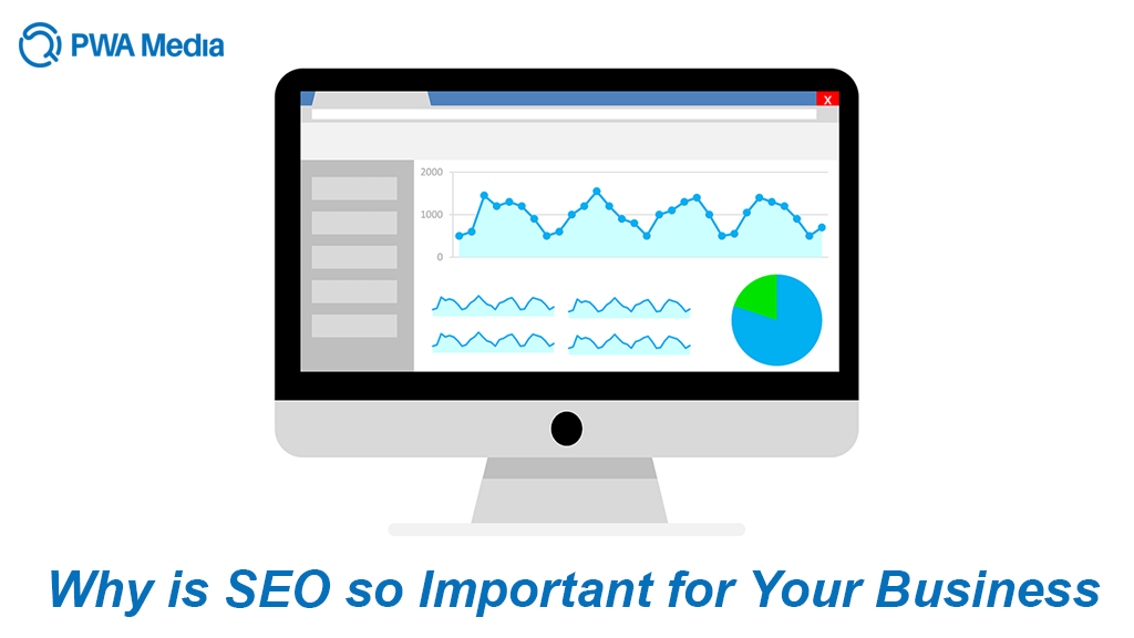 Why is SEO so Important for Your Business
