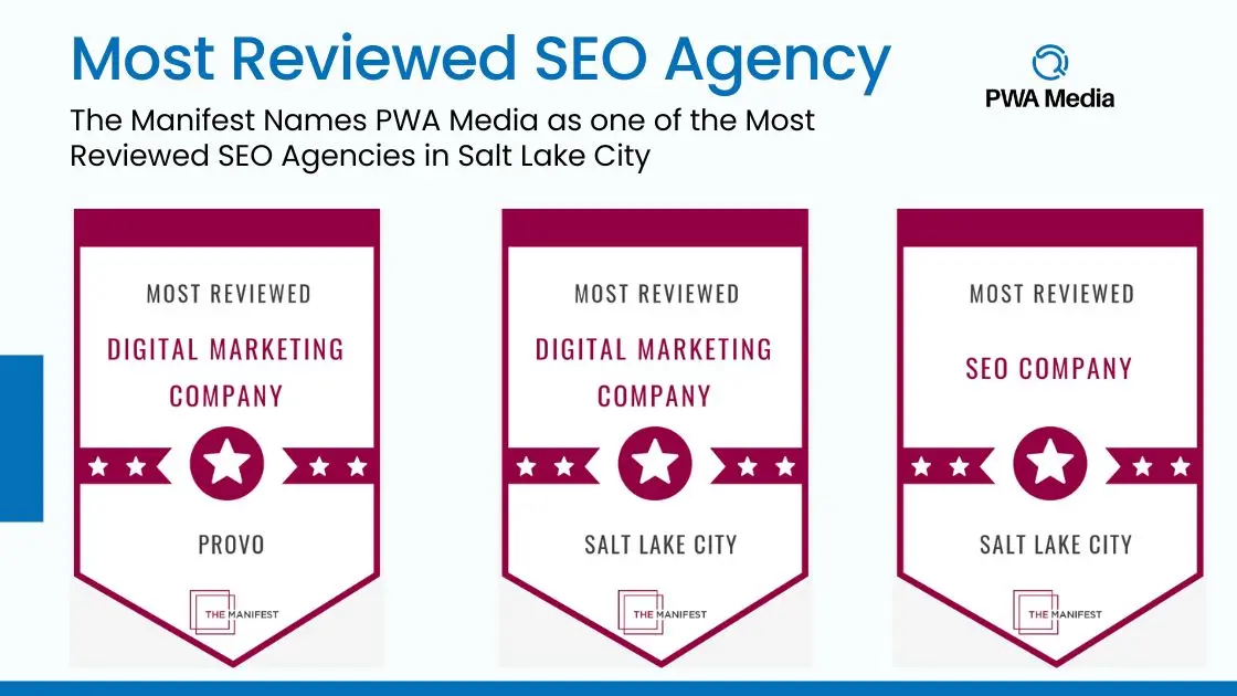 Manifest Names PWA Media as one of the Most Reviewed SEO Agencies
