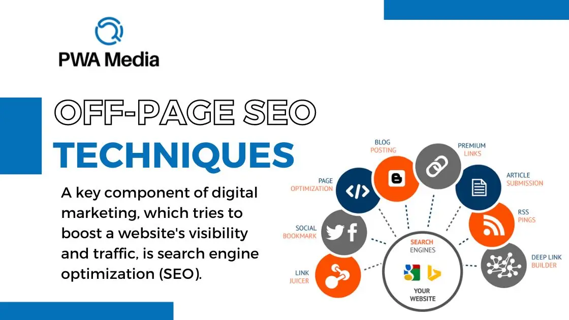 Off-Page SEO Techniques 2024: What They Are and How to Use Them